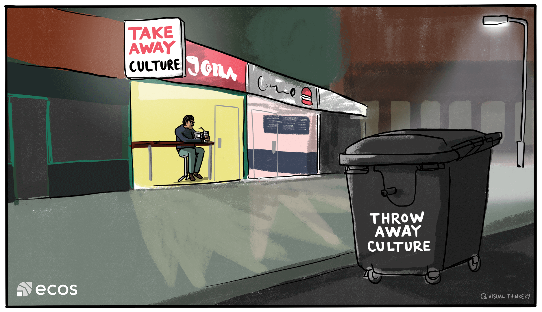 Takeaway Throwaway - ECOS